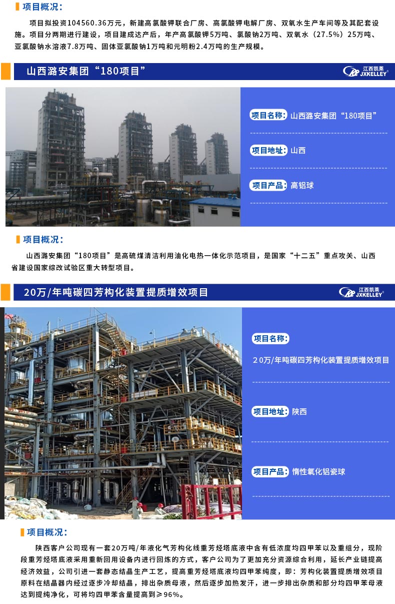 不銹鋼51泰勒花環(huán)