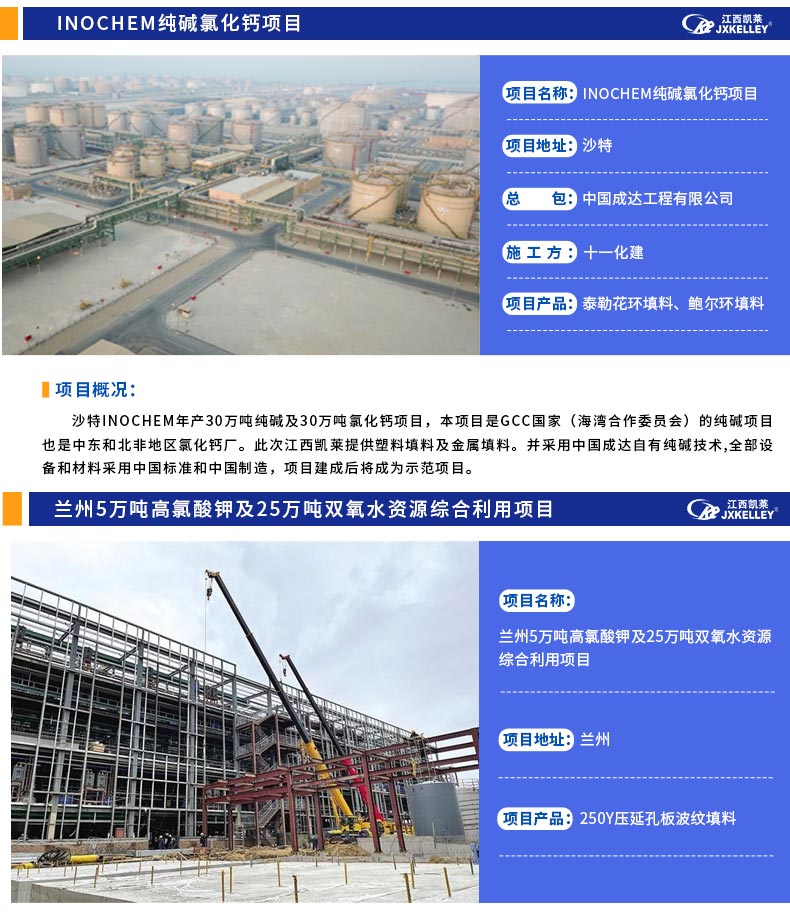 不銹鋼51泰勒花環(huán)